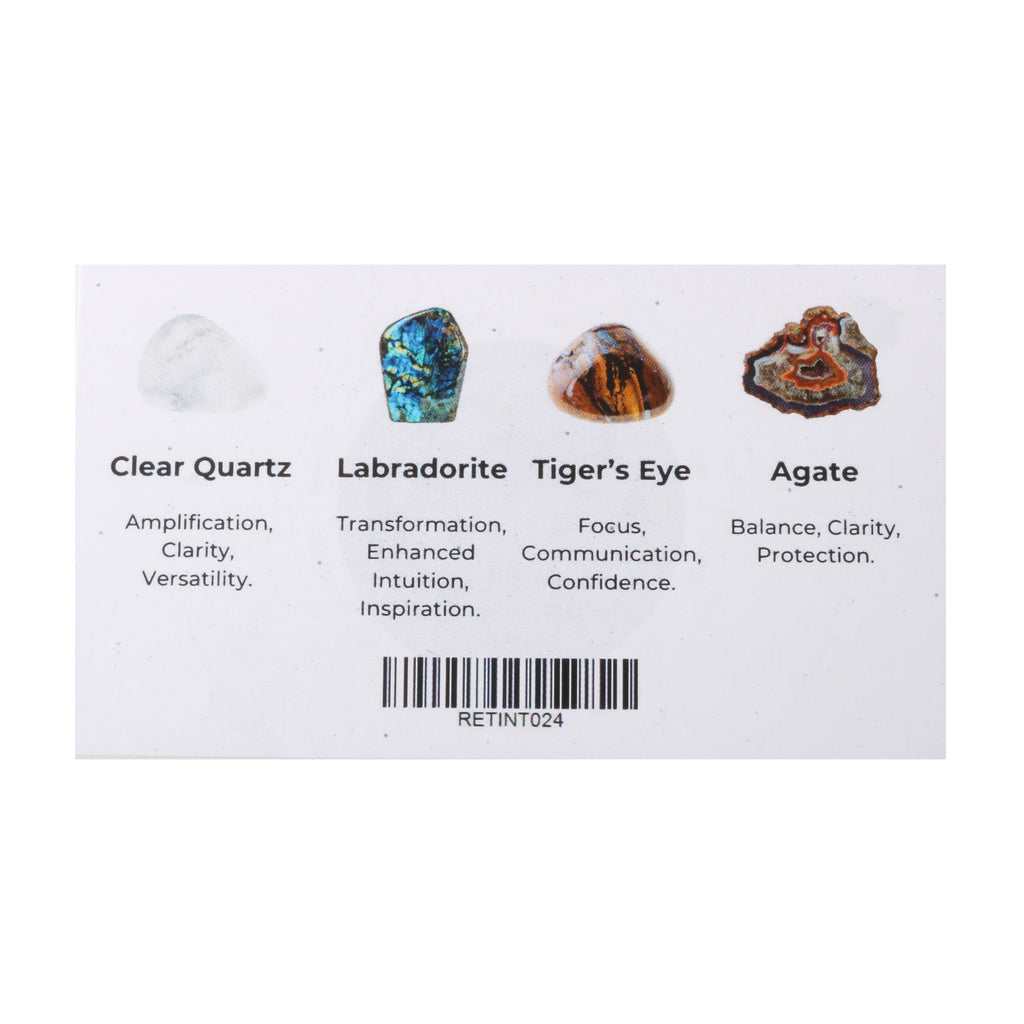 Zodiac | Crystal Collection