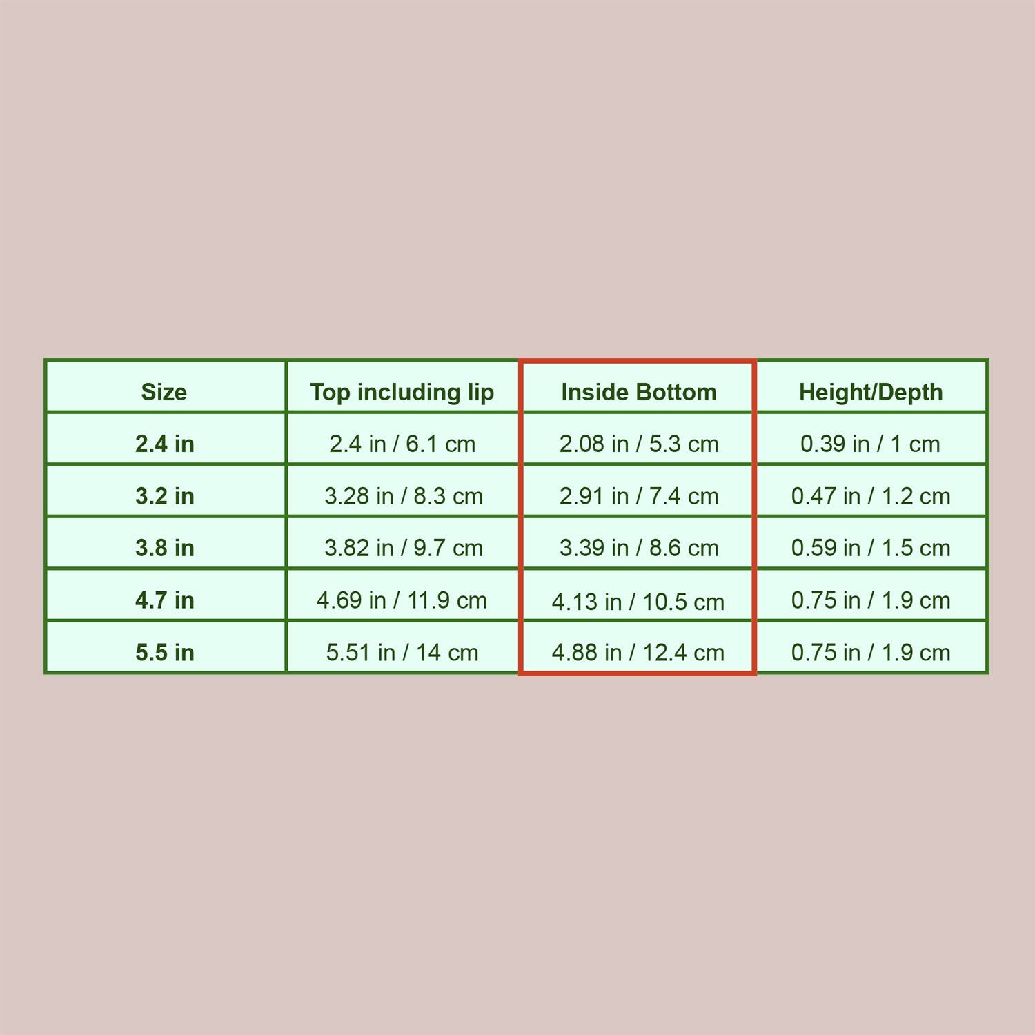 Square Plant Pot Saucers - Organize Your Plant Space