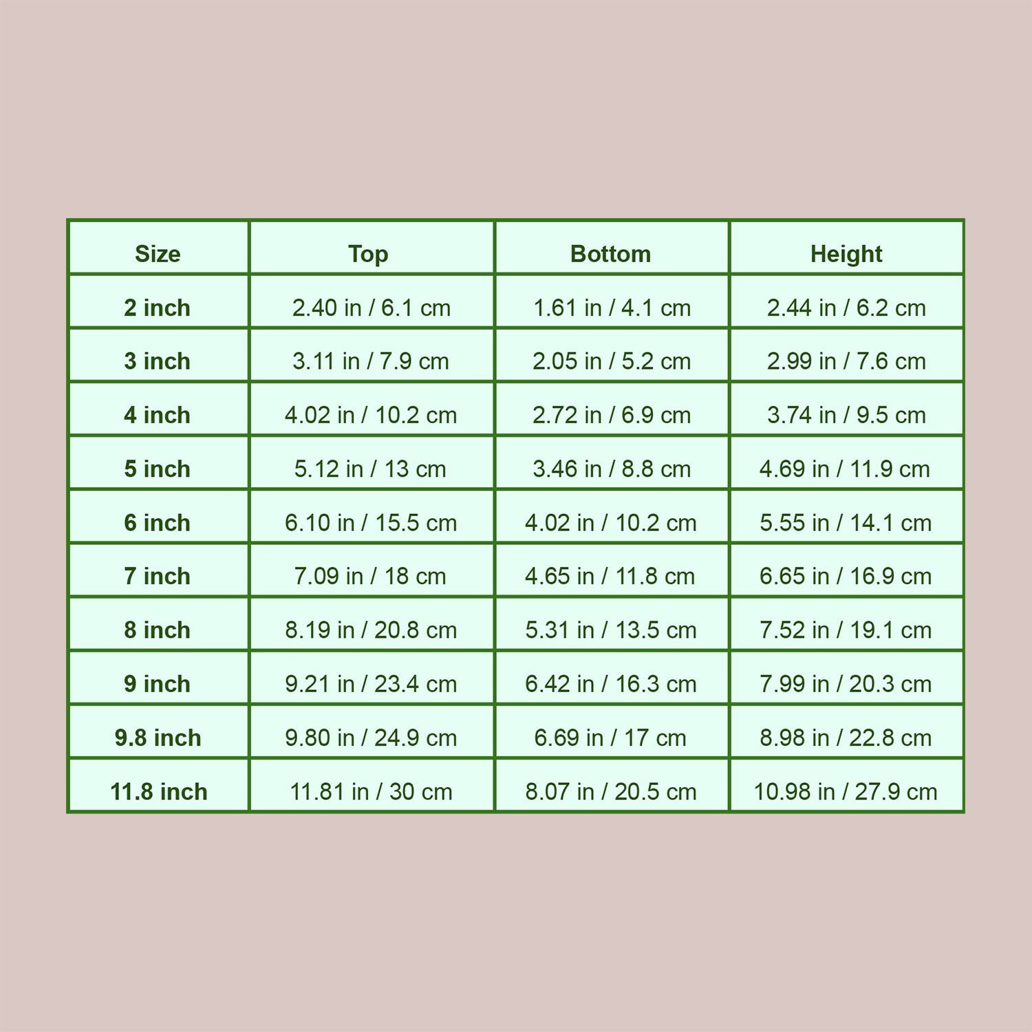 Round Clear Plant Pot | 10 Sizes with Drainage