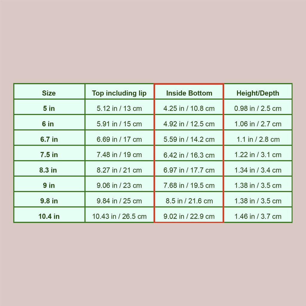 Round Plant Pot Saucers | Durable Translucent Plastic
